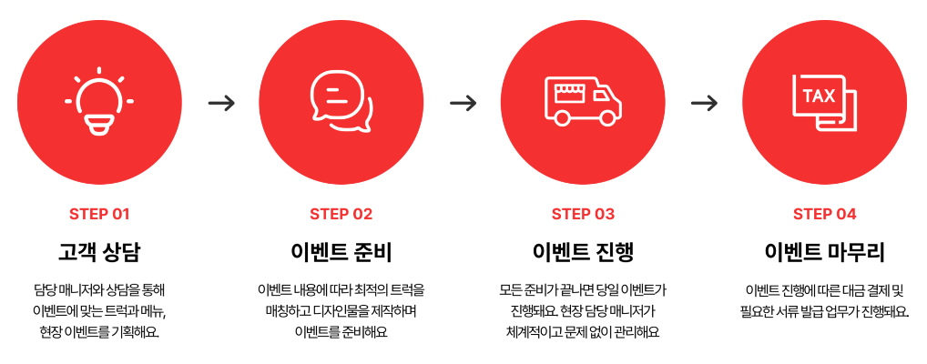 usage-001.png